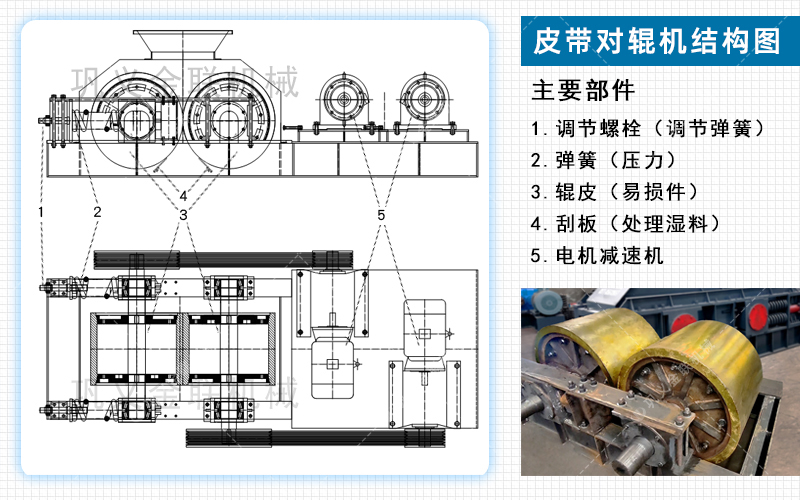 對輥制砂機設備工作原理介紹-附動態(tài)圖及結(jié)構(gòu)圖片 對輥制砂機設備工作原理介紹-附動態(tài)圖及結(jié)構(gòu)圖片