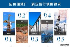 鵝卵石制砂機發展“錢”景價值無可估量