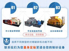 大中小型的花崗巖破碎機(jī)的易損件你知道嗎？