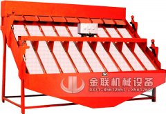 金聯(lián)機(jī)械高頻篩的性能特點(diǎn)及注意事項(xiàng)